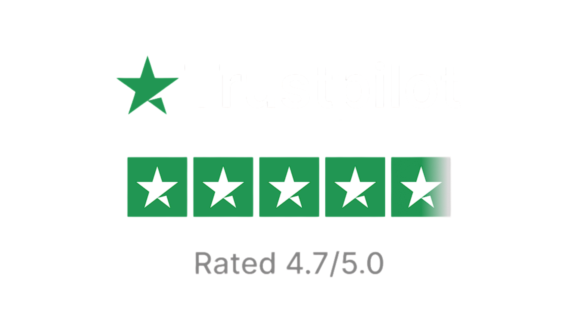 Trustpilot Rating